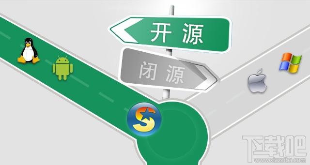 SpacebuilderSNS,SpacebuilderSNS下载,SpacebuilderSNS社区软件