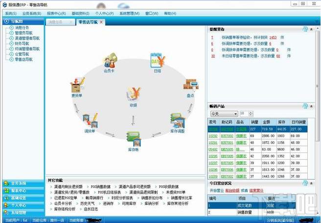 服信通ERP,服信通ERP软件,服信通分销管理系统