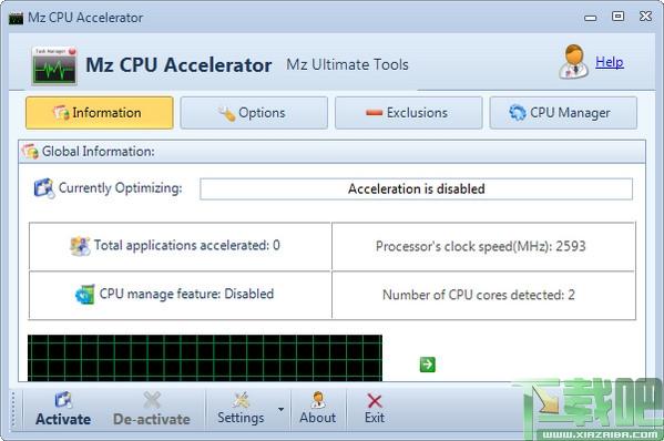 Mz CPU Accelerator,系统优化