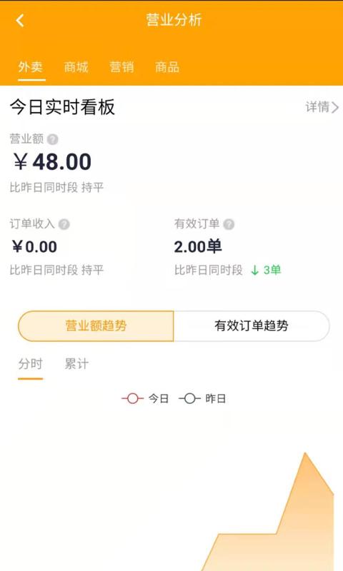 亦享商家端软件下载,亦享商家端,店铺app,管理app